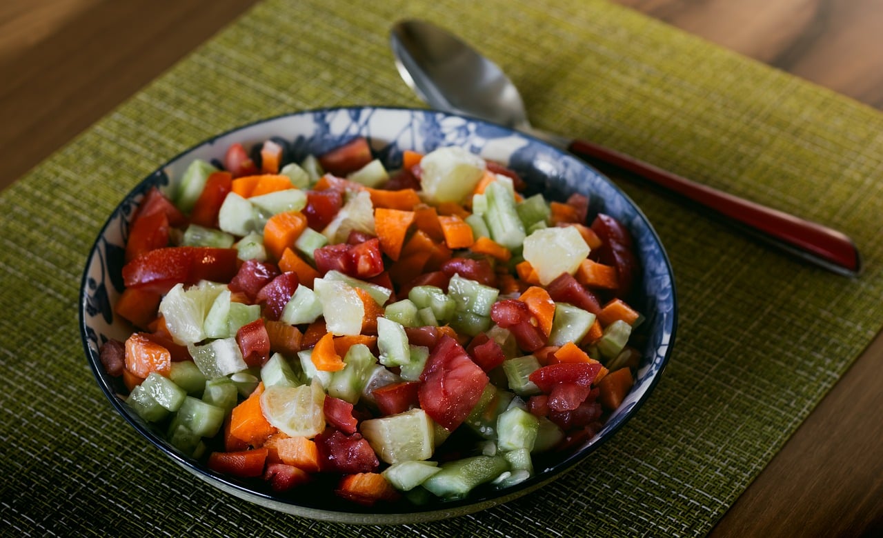 Why a Plant-Based Diet is Key to Combating Climate Change